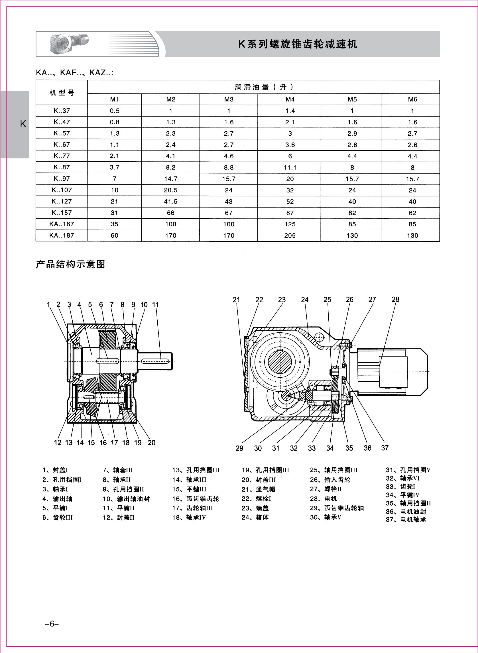 齒輪減速機樣本1-1-06.jpg