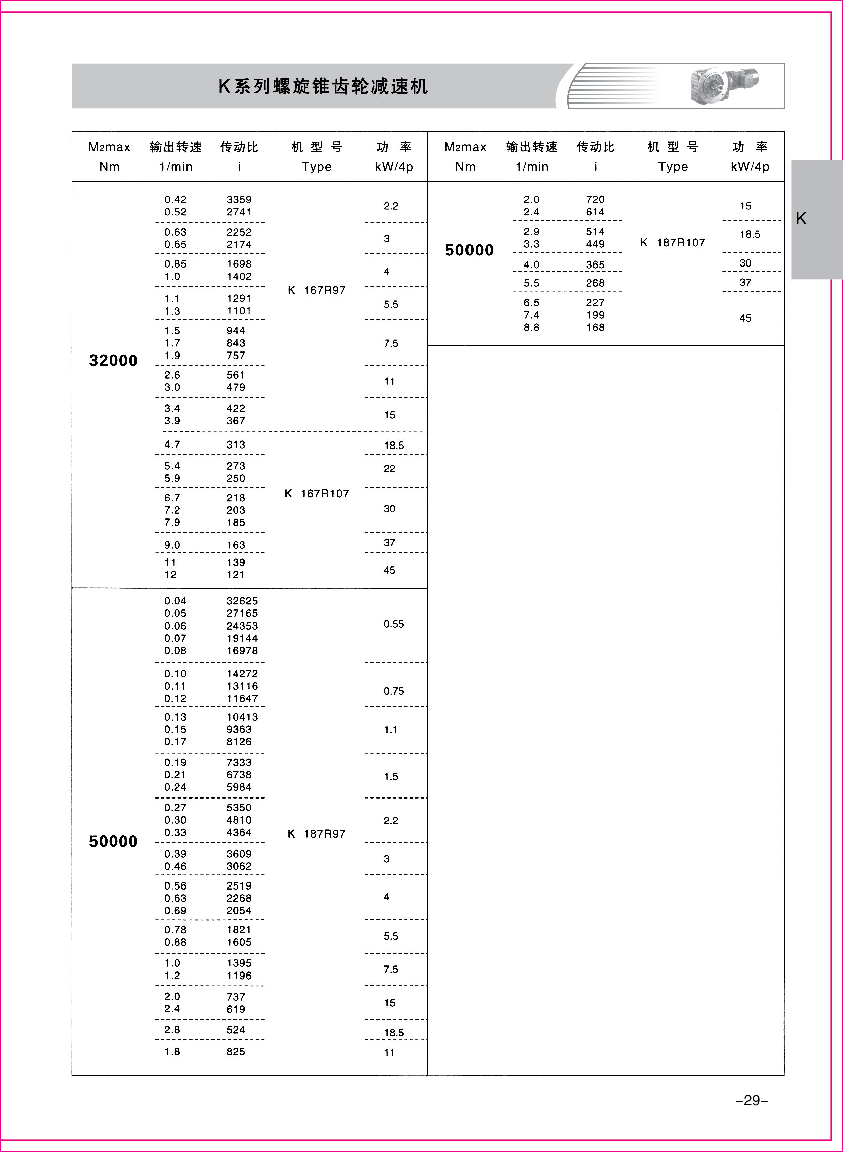 齒輪減速機樣本1-1-29.jpg