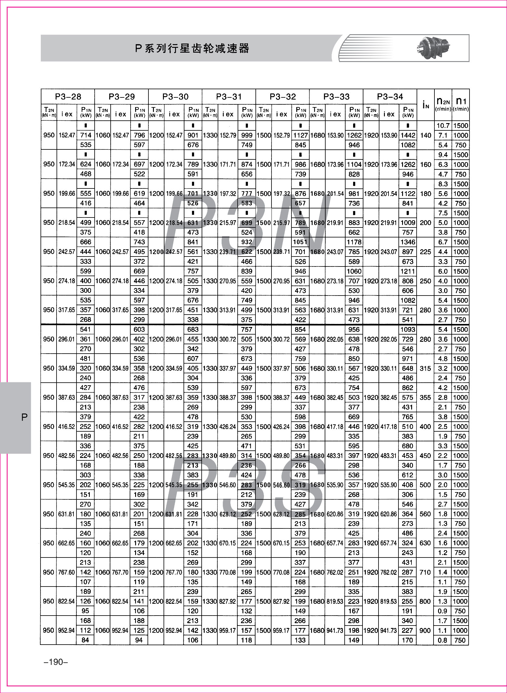 齒輪減速機(jī)樣本2-1-90.jpg